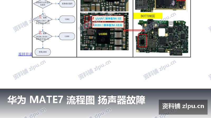 华为 MATE7 流程图 扬声器故障插图 华为 MATE7 流程图 扬声器故障
