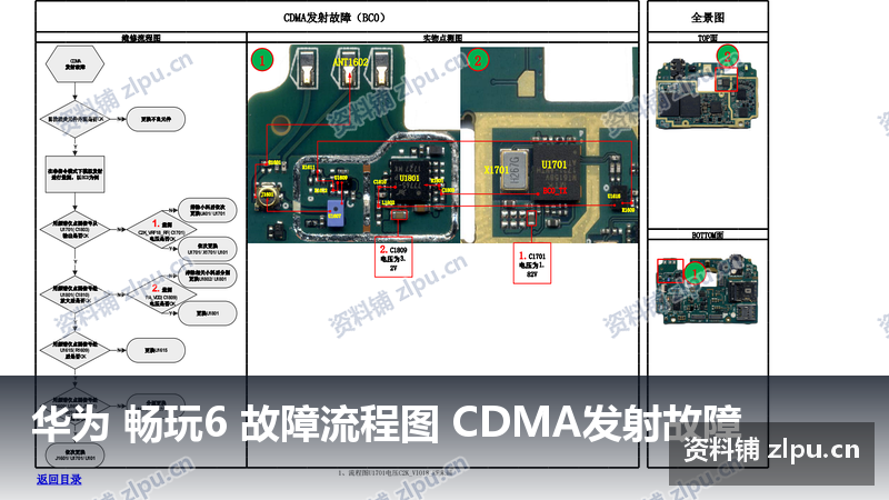 华为 畅玩6 故障流程图 CDMA发射故障-资料铺