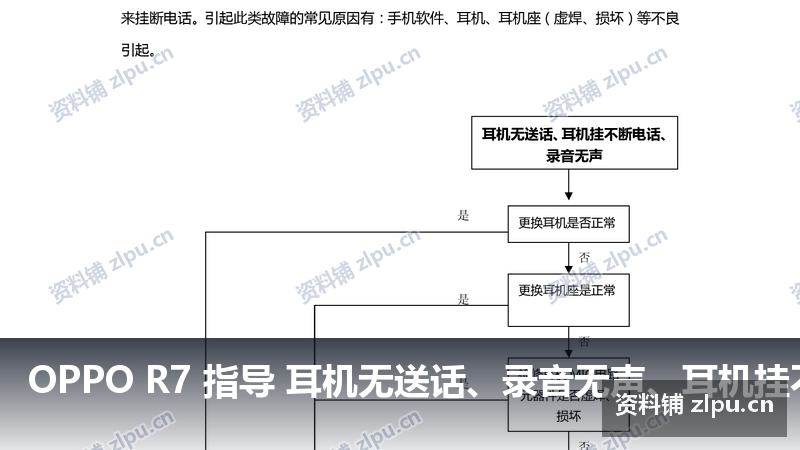 OPPO R7 指导 耳机无送话、录音无声、耳机挂不断电话 主板原理图-资料铺
