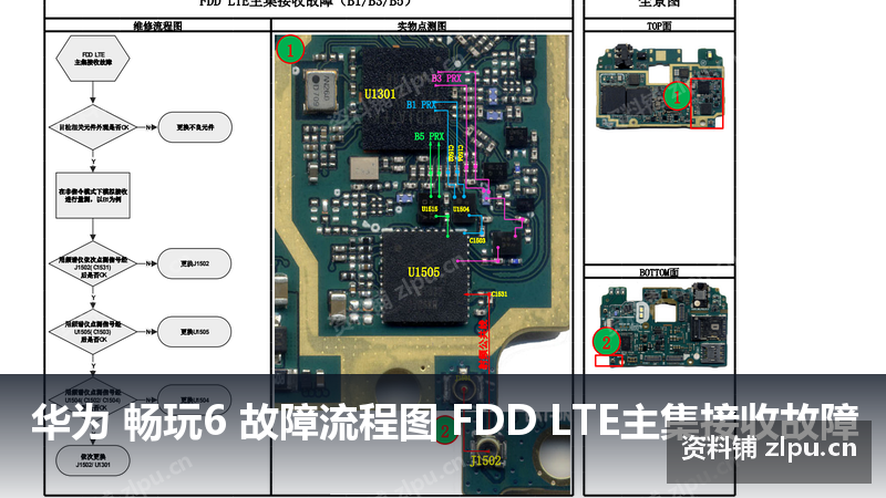 华为 畅玩6 故障流程图 FDD LTE主集接收故障-资料铺