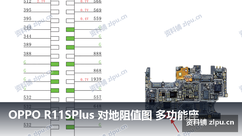 OPPO R11SPlus 对地阻值图 多功能座-资料铺
