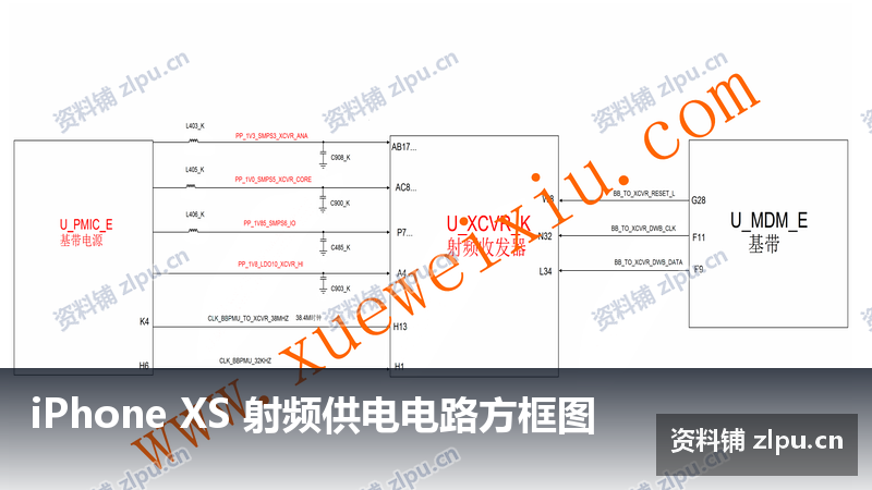 iPhone XS 射频供电电路方框图插图 iPhone XS 射频供电电路方框图