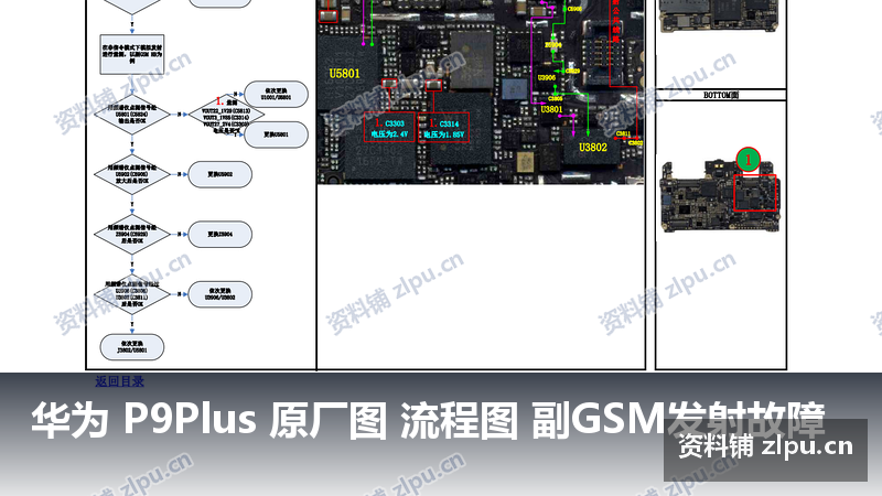 华为 P9Plus 原厂图 流程图 副GSM发射故障插图 华为 P9Plus 原厂图 流程图 副GSM发射故障