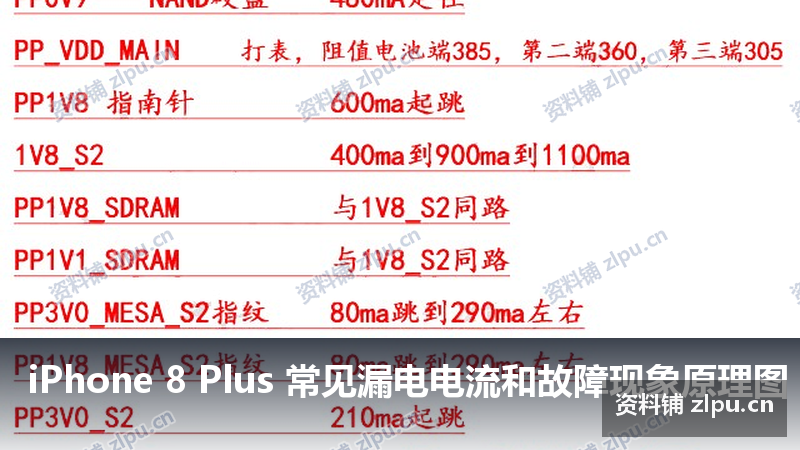 iPhone 8 Plus 常见漏电电流和故障现象原理图-资料铺