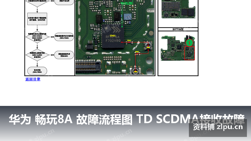 华为 畅玩8A 故障流程图 TD SCDMA接收故障-资料铺