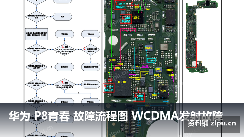 华为 P8青春 故障流程图 WCDMA发射故障-资料铺