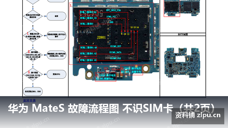 华为 MateS 故障流程图 不识SIM卡（共2页）-资料铺