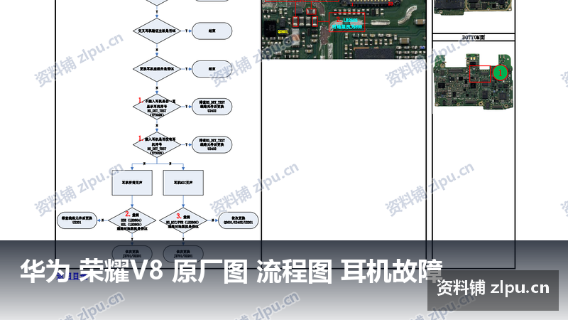 华为 荣耀V8 原厂图 流程图 耳机故障插图 华为 荣耀V8 原厂图 流程图 耳机故障