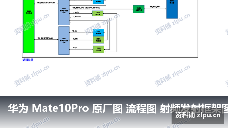 华为 Mate10Pro 原厂图 流程图 射频发射框架图插图 华为 Mate10Pro 原厂图 流程图 射频发射框架图