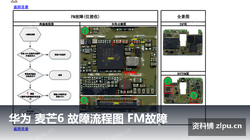 华为 麦芒6 故障流程图 FM故障-资料铺