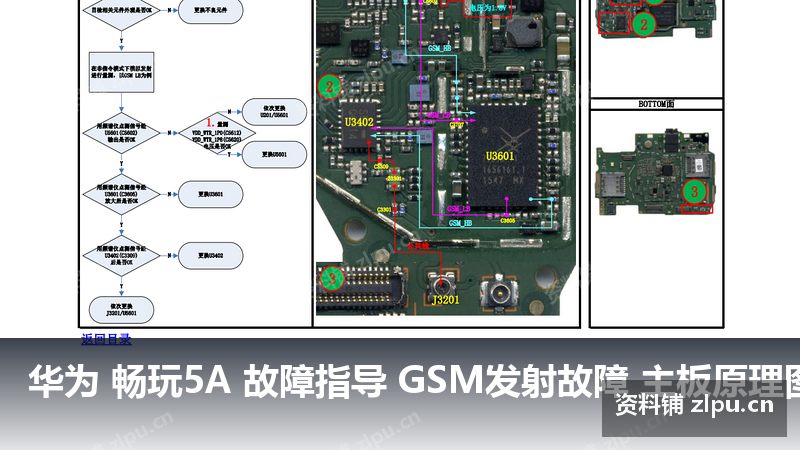 华为 畅玩5A 故障指导 GSM发射故障 主板原理图插图 华为 畅玩5A 故障指导 GSM发射故障 主板原理图