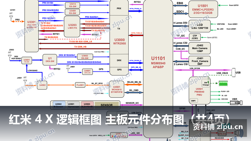 红米 4 X 逻辑框图 主板元件分布图（共4页）-资料铺