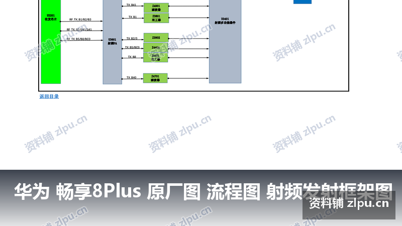华为 畅享8Plus 原厂图 流程图 射频发射框架图插图 华为 畅享8Plus 原厂图 流程图 射频发射框架图