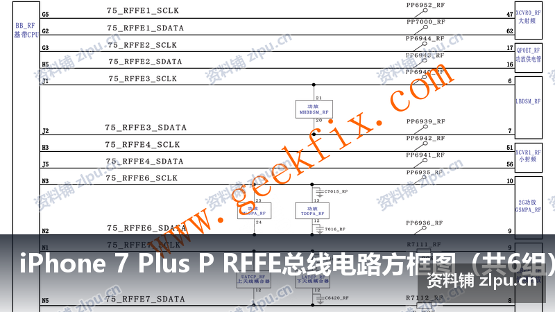 iPhone 7 Plus P RFFE总线电路方框图（共6组）-资料铺