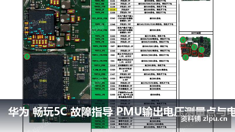 华为 畅玩5C 故障指导 PMU输出电压测量点与电压值 主板原理图插图 华为 畅玩5C 故障指导 PMU输出电压测量点与电压值 主板原理图