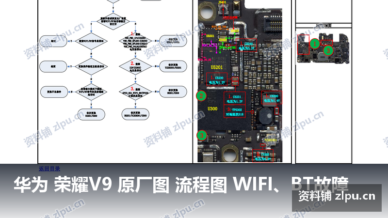 华为 荣耀V9 原厂图 流程图 WIFI、BT故障-资料铺
