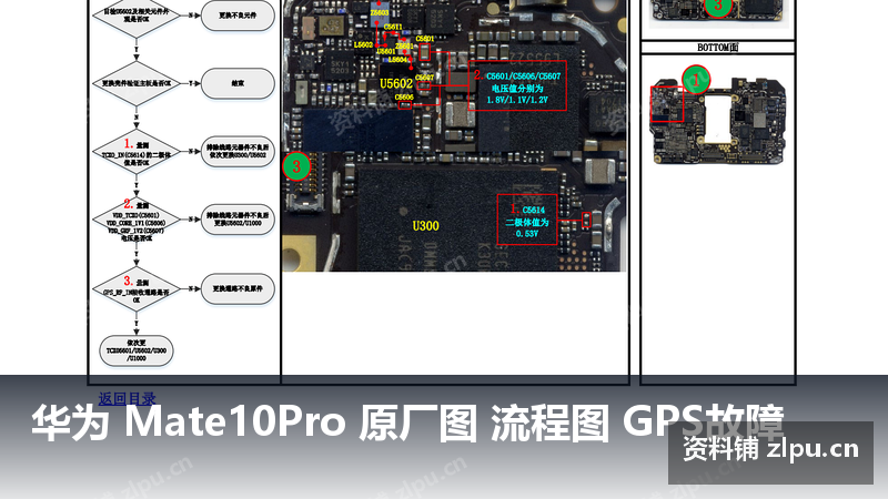 华为 Mate10Pro 原厂图 流程图 GPS故障插图 华为 Mate10Pro 原厂图 流程图 GPS故障