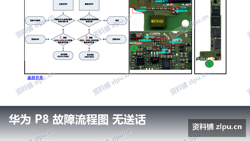 华为 P8 故障流程图 无送话-资料铺