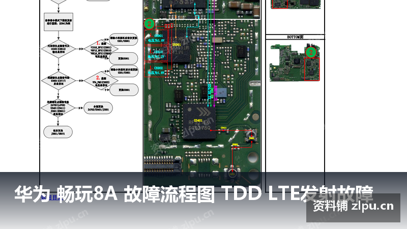 华为 畅玩8A 故障流程图 TDD LTE发射故障-资料铺