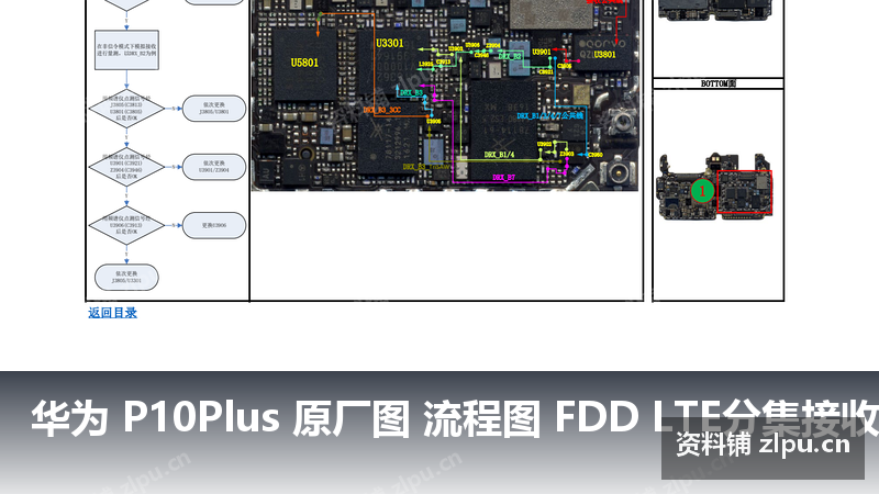 华为 P10Plus 原厂图 流程图 FDD LTE分集接收故障(共2页)插图 华为 P10Plus 原厂图 流程图 FDD LTE分集接收故障(共2页)