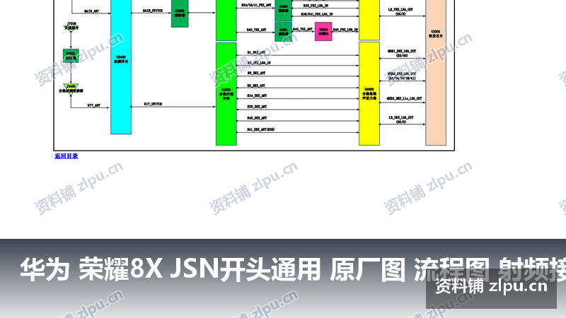 华为 荣耀8X JSN开头通用 原厂图 流程图 射频接收框架图插图 华为 荣耀8X JSN开头通用 原厂图 流程图 射频接收框架图