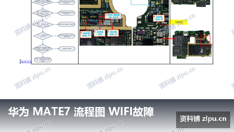 华为 MATE7 流程图 WIFI故障-资料铺