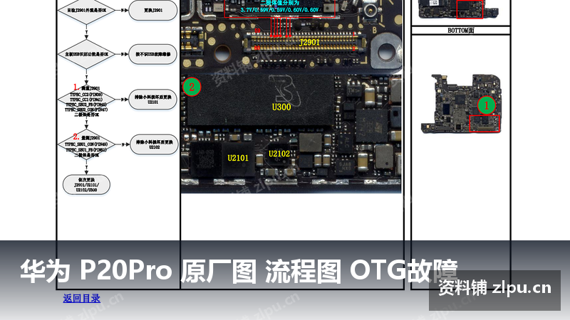 华为 P20Pro 原厂图 流程图 OTG故障-资料铺