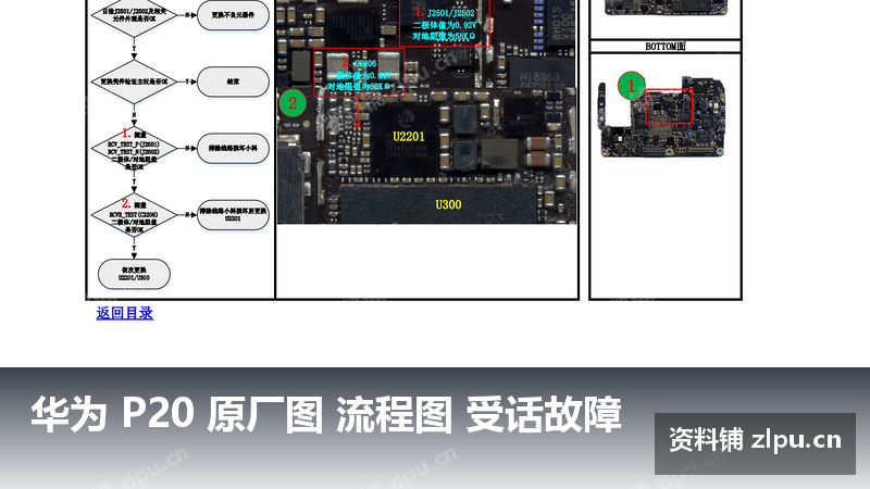 华为 P20 原厂图 流程图 受话故障-资料铺