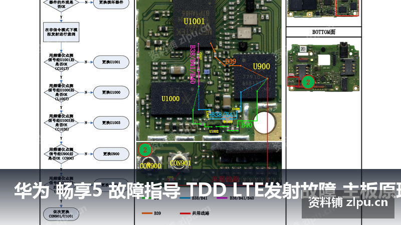 华为 畅享5 故障指导 TDD LTE发射故障 主板原理图插图 华为 畅享5 故障指导 TDD LTE发射故障 主板原理图