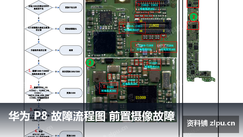 华为 P8 故障流程图 前置摄像故障插图 华为 P8 故障流程图 前置摄像故障