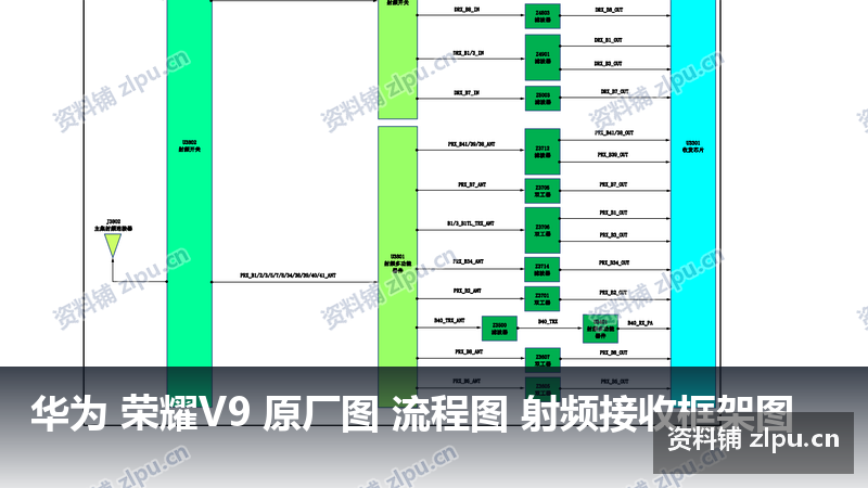 华为 荣耀V9 原厂图 流程图 射频接收框架图-资料铺