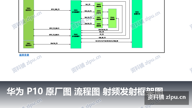 华为 P10 原厂图 流程图 射频发射框架图插图 华为 P10 原厂图 流程图 射频发射框架图