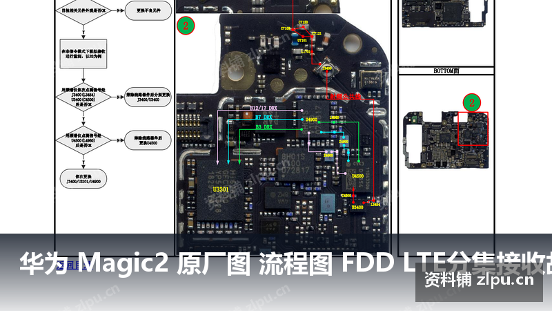 华为 Magic2 原厂图 流程图 FDD LTE分集接收故障（共2页）-资料铺