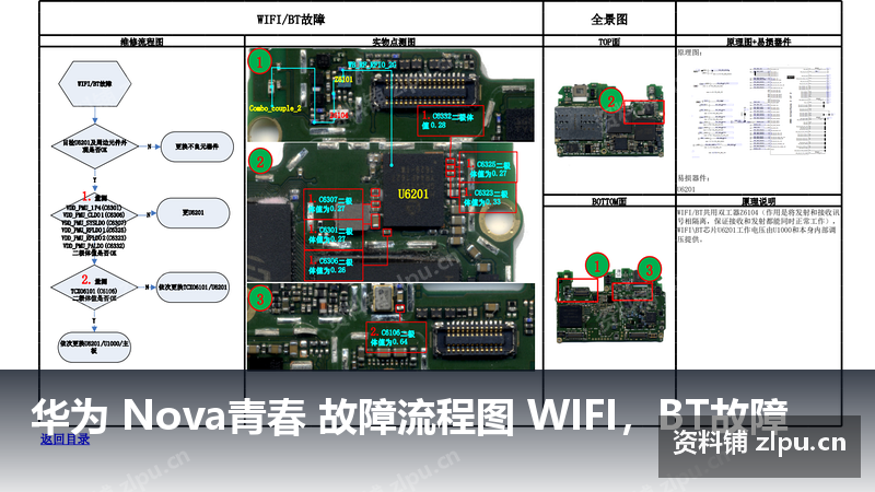 华为 Nova青春 故障流程图 WIFI,BT故障插图 华为 Nova青春 故障流程图 WIFI,BT故障