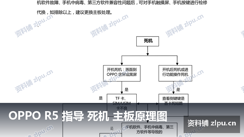 OPPO R5 指导 死机 主板原理图插图 OPPO R5 指导 死机 主板原理图