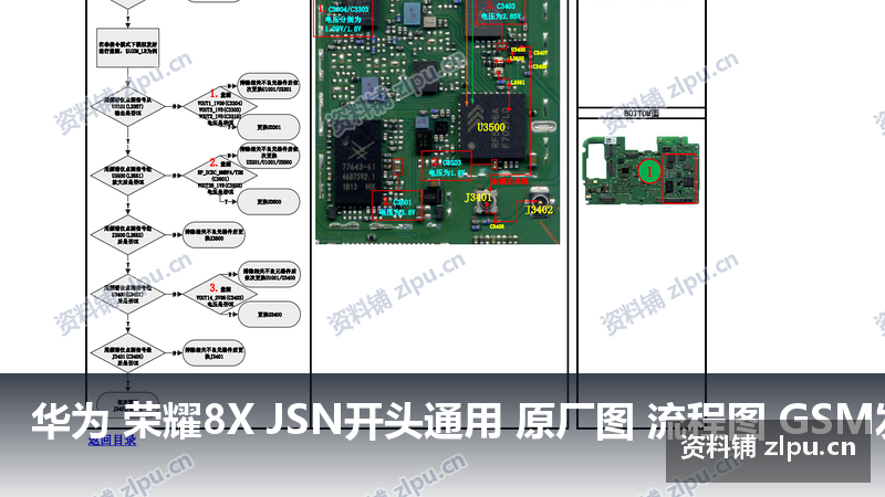 华为 荣耀8X JSN开头通用 原厂图 流程图 GSM发射故障-资料铺