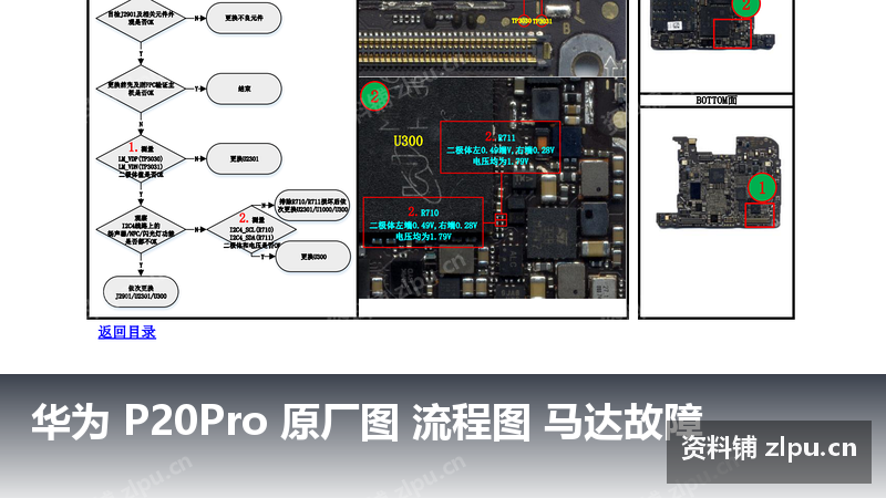 华为 P20Pro 原厂图 流程图 马达故障-资料铺