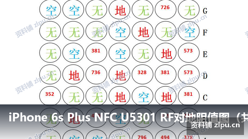 iPhone 6s Plus NFC U5301 RF对地阻值图（共2页）-资料铺