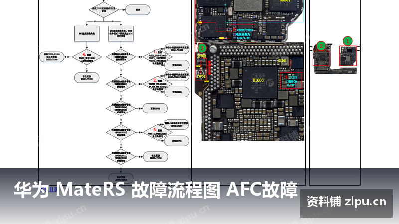 华为 MateRS 故障流程图 AFC故障插图 华为 MateRS 故障流程图 AFC故障