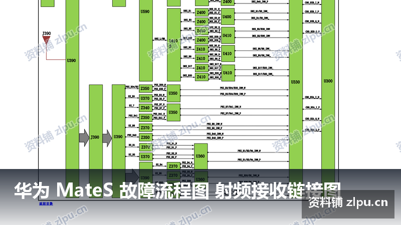 华为 MateS 故障流程图 射频接收链接图插图 华为 MateS 故障流程图 射频接收链接图