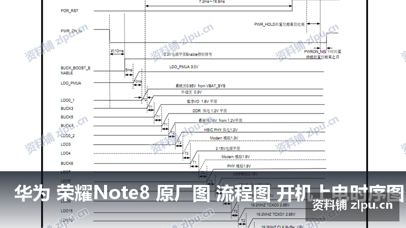 华为 荣耀Note8 原厂图 流程图 开机上电时序图插图 华为 荣耀Note8 原厂图 流程图 开机上电时序图