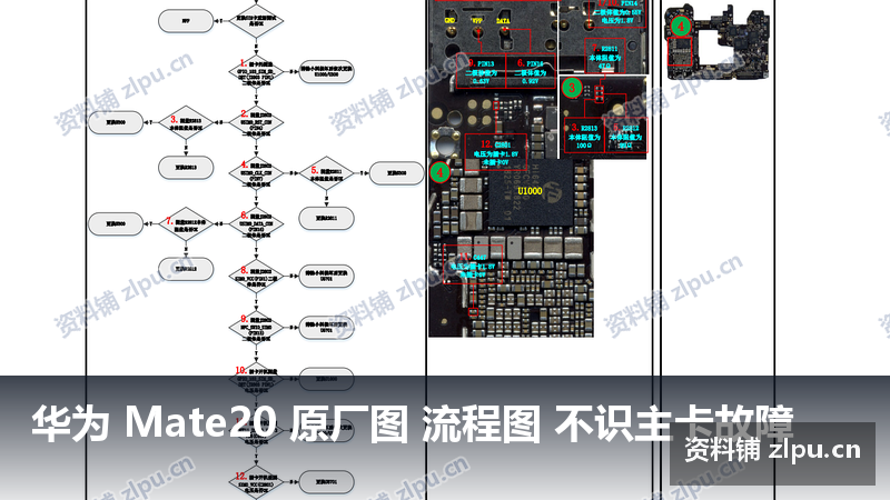 华为 Mate20 原厂图 流程图 不识主卡故障插图 华为 Mate20 原厂图 流程图 不识主卡故障