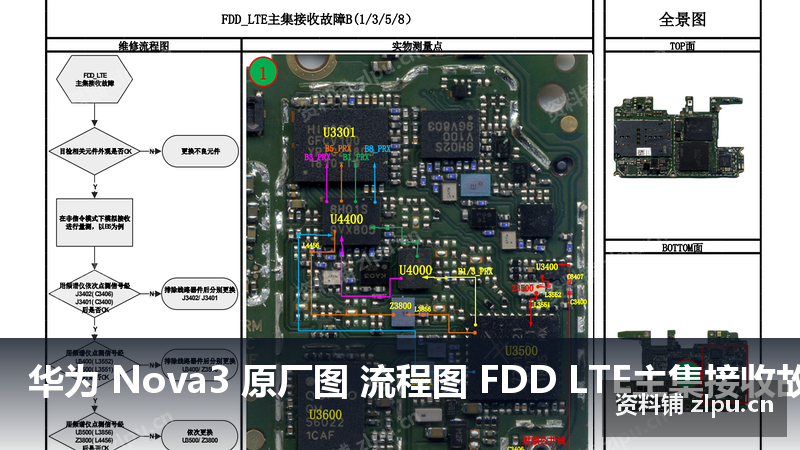 华为 Nova3 原厂图 流程图 FDD LTE主集接收故障B插图 华为 Nova3 原厂图 流程图 FDD LTE主集接收故障B