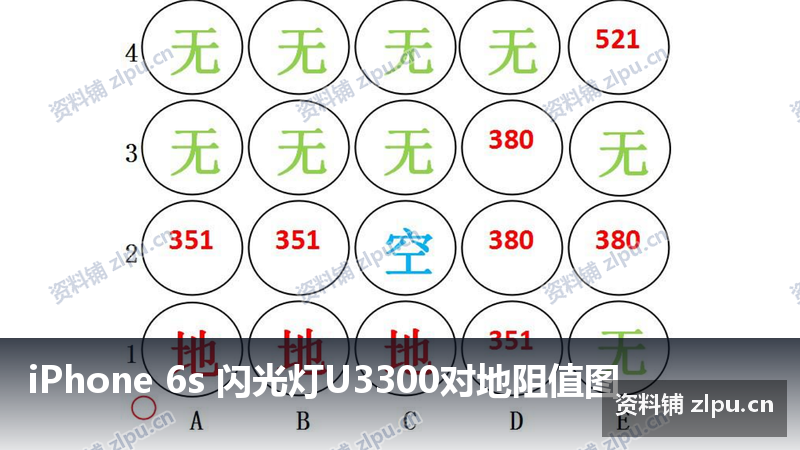 iPhone 6s 闪光灯U3300对地阻值图-资料铺