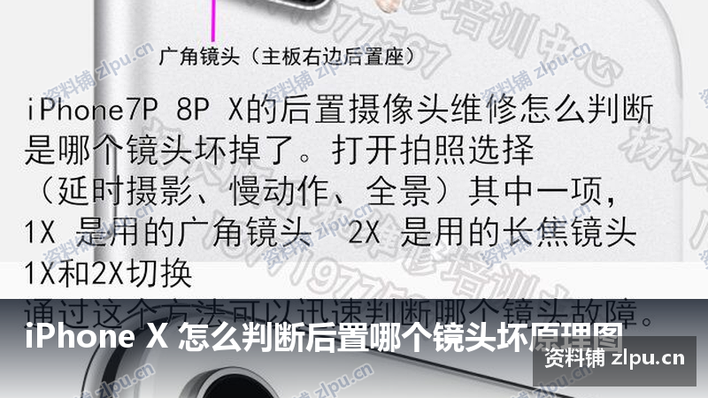 iPhone X 怎么判断后置哪个镜头坏原理图-资料铺