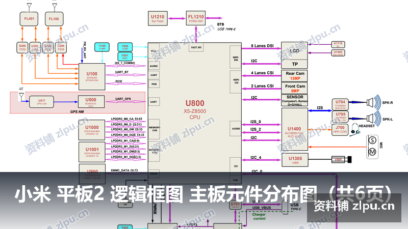 小米 平板2 逻辑框图 主板元件分布图(共6页)插图 小米 平板2 逻辑框图 主板元件分布图(共6页)