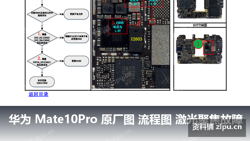 华为 Mate10Pro 原厂图 流程图 激光聚焦故障插图 华为 Mate10Pro 原厂图 流程图 激光聚焦故障