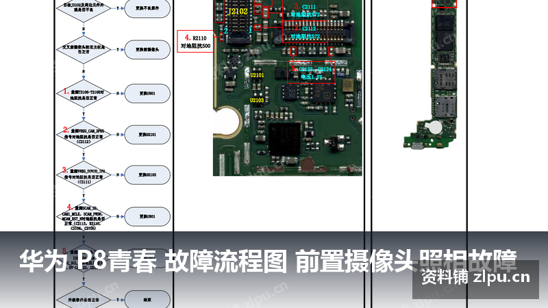 华为 P8青春 故障流程图 前置摄像头照相故障插图 华为 P8青春 故障流程图 前置摄像头照相故障