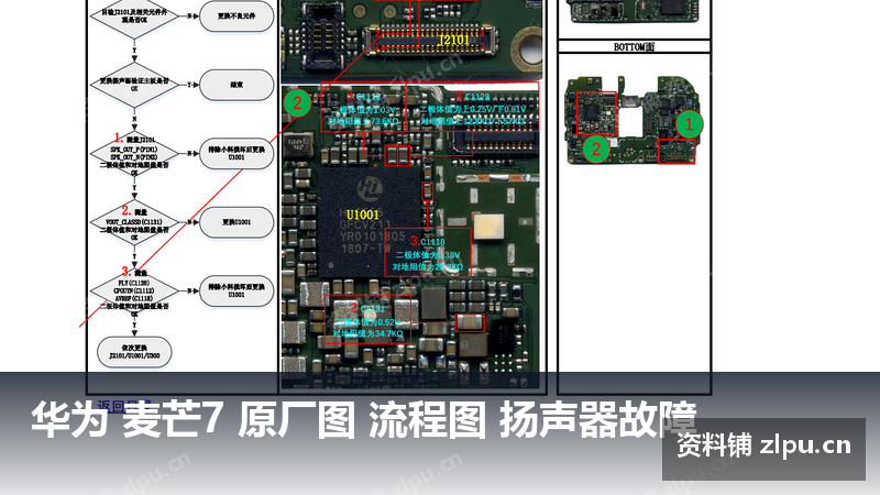 华为 麦芒7 原厂图 流程图 扬声器故障插图 华为 麦芒7 原厂图 流程图 扬声器故障