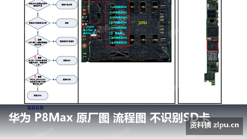 华为 P8Max 原厂图 流程图 不识别SD卡-资料铺